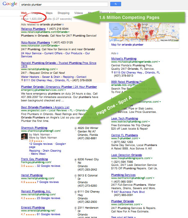 Plumber SEO Case Study - Keyword Orlando Plumber