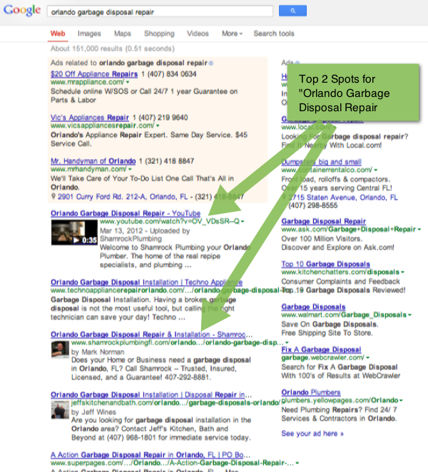 Plumber SEO Case Study - Orlando Garbage Disposal Repair