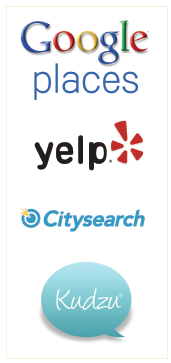 Online Reviews