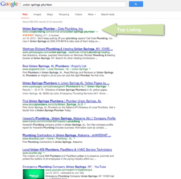 SEO Case Study - Cole Plumbing - Union Springs Plumber